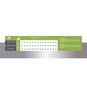 Prins ProCare Lamm & Reis Senior Hypoallergic Hundefutter