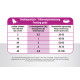 Prins VitalCare Kitten Katzenfutter