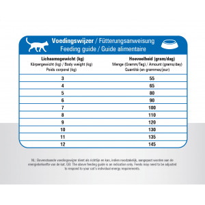 Prins VitalCare Adult Maxi Katzenfutter