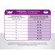Prins VitalCare Sterilised Katzenfutter