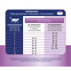 Prins Vitalcare Dieet Weight Reduction & Diabetic voor de kat