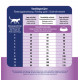 Prins Vital Care Diet Renal Support Katzenfutter