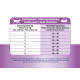 Prins Vitalcare Diet Hypoallergen Moderate Calorie Katzenfutter