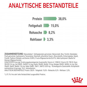 Royal Canin Digestive Care Katzenfutter