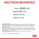 Royal Canin Digestive Care Katzenfutter