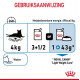 Royal Canin Light Weight Care in Soße Nassfutter Katze (85 g)