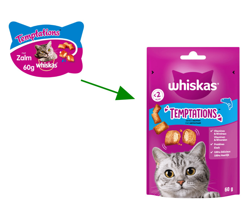 Whiskas Knuspertaschen mit Lachs Katzensnack