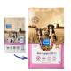 CaroCroc 24/14 Skin Support Hundefutter