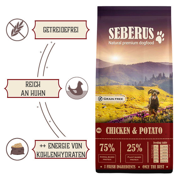Seberus Chicken & Potato - natürliches, getreidefreies Hundefutter