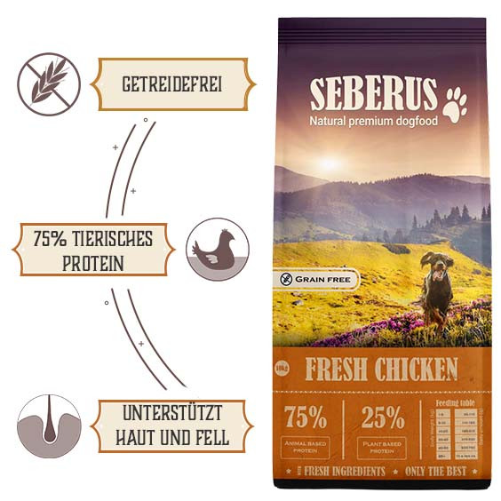 Seberus Fresh Chicken - natürliches, getreidefreies Hundefutter
