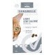 Sanabelle Light Low Calorie Katzenfutter