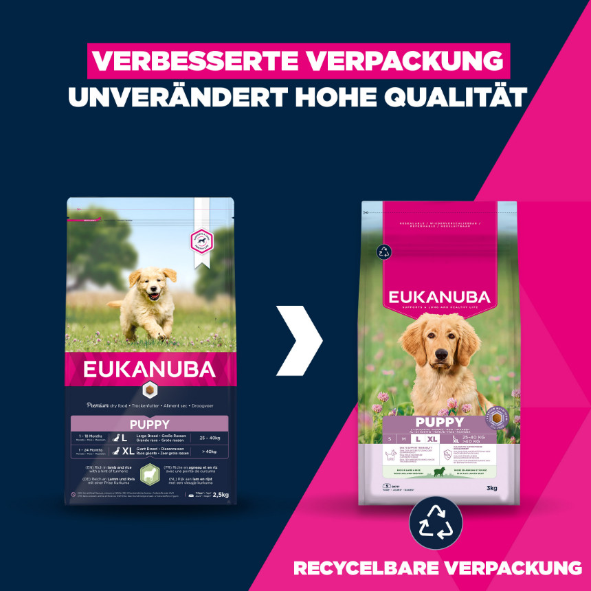 Eukanuba Puppy Large Lam & Rijst hondenvoer