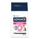 Advance Veterinary Urinary Hundefutter