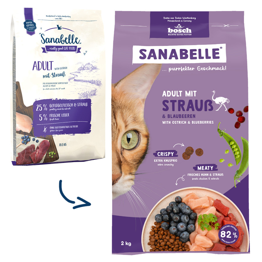 Sanabelle High Premium Adult Struisvogel kattenvoer