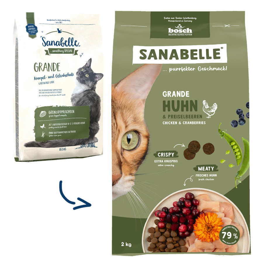 Sanabelle High Premium Grande kattenvoer