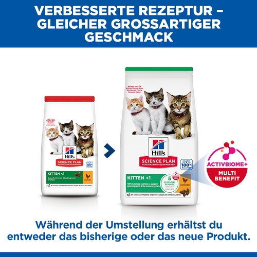 Hill's Kitten Huhn Katzenfutter