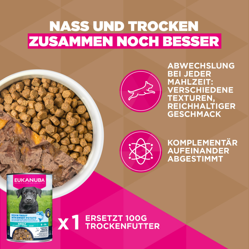 Eukanuba Adult S/M graanvrij zeevis hondenvoer