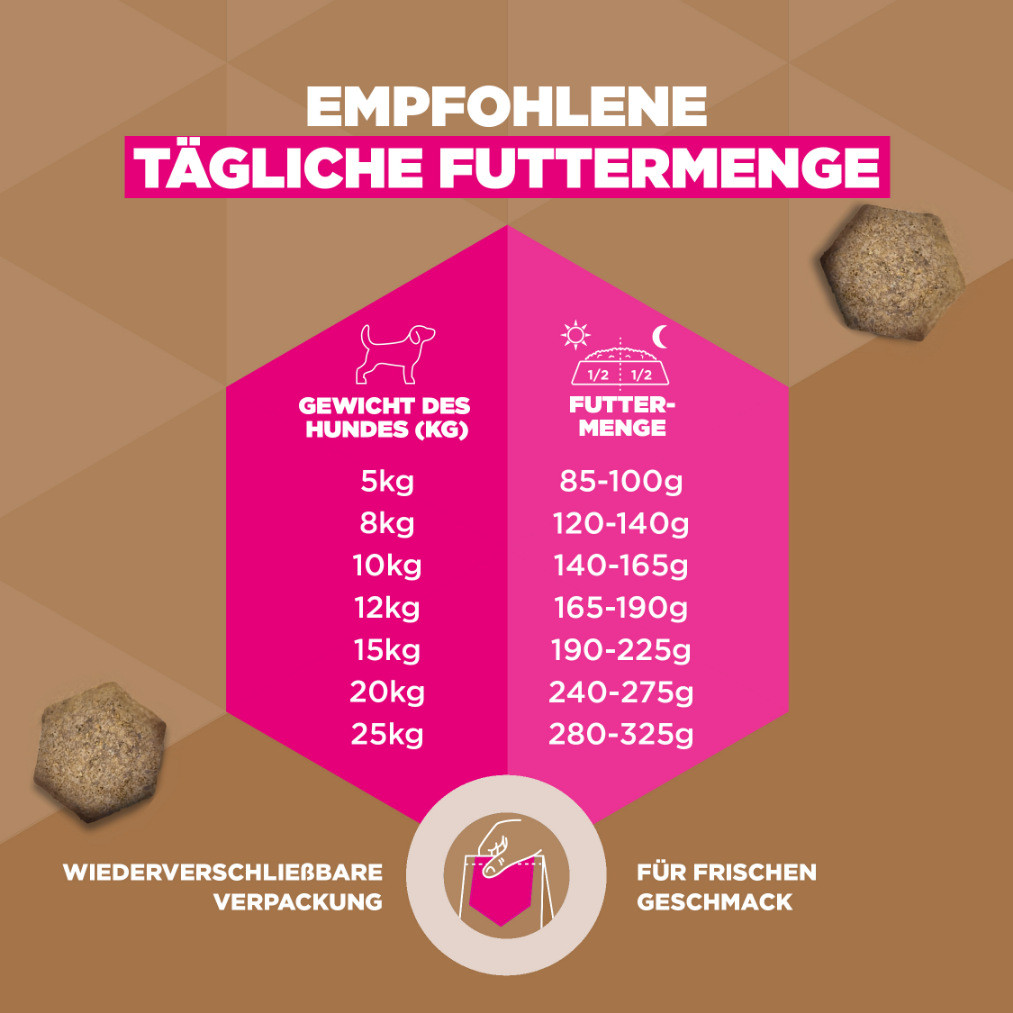 Eukanuba Adult Small & Medium kip graanvrij hondenvoer