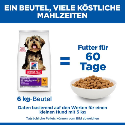 Hill´s Adult Sensitive Stomach & Skin Small & Mini Huhn Hundefutter