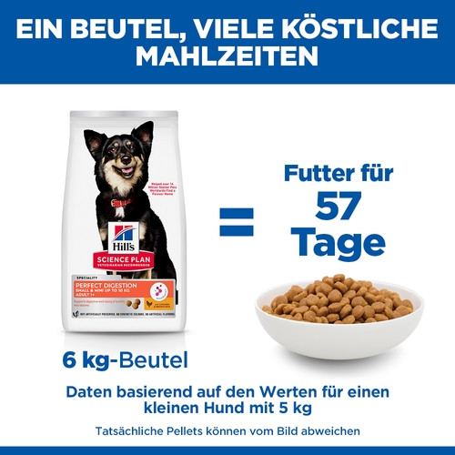 Hill's Adult Perfect Digestion Small&Mini mit Huhn & braunem Reis Hundefutter