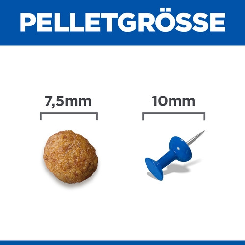 Hill's Adult Small & Mini Lamm & Reis Hundefutter