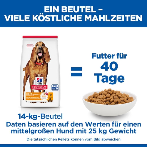 Hill's Mature Adult 7+ Light Medium Huhn Hundefutter