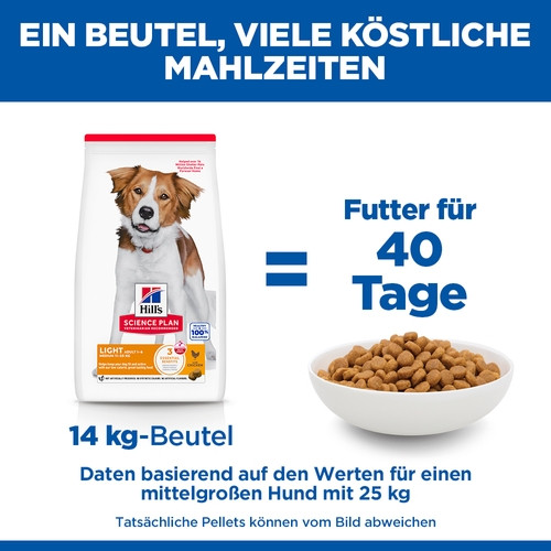 Hill's Adult Light Medium mit Huhn Hundefutter