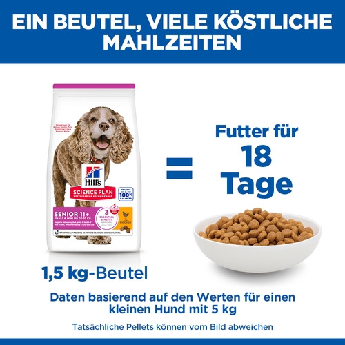 Hill's Senior Small & Mini Huhn Hundefutter