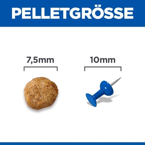 Hill's Senior Small & Mini Huhn Hundefutter