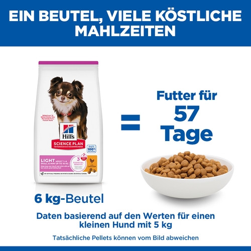 Hill's Adult Light Small & Mini mit Huhn Hundefutter
