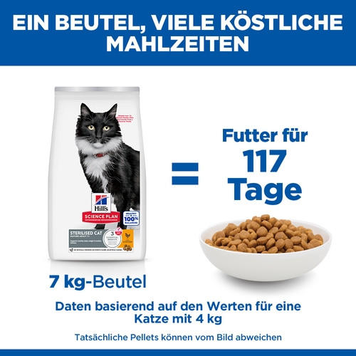 Hill's Mature Adult 7+ Sterilised Cat Huhn Katzenfutter