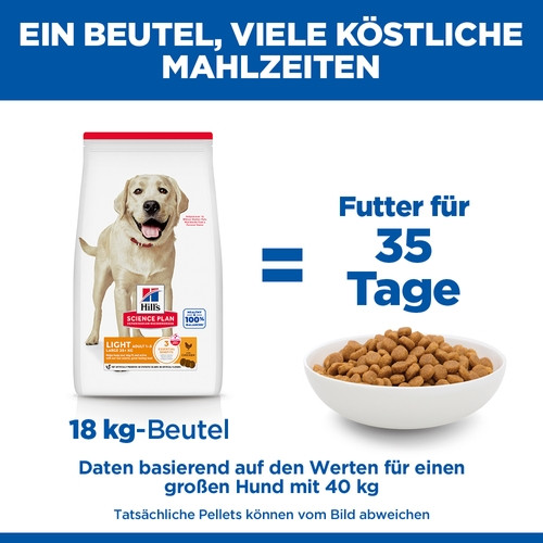 Hill's Adult Light Large Breed Huhn Hundefutter