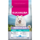 Eukanuba Adult Special Care Sensitive Skin Hundefutter