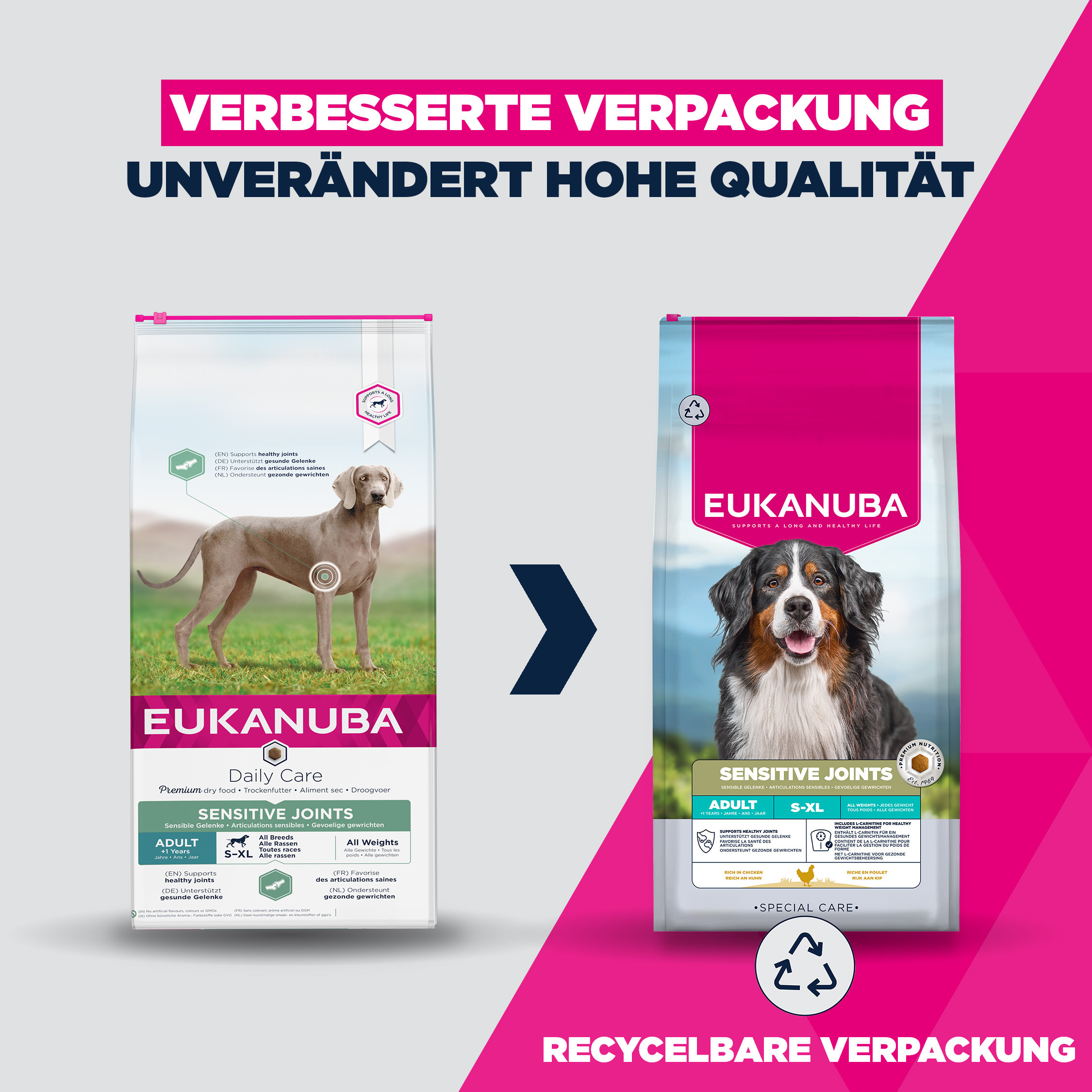 Eukanuba Daily Care Sensitive Joints Hondenvoer